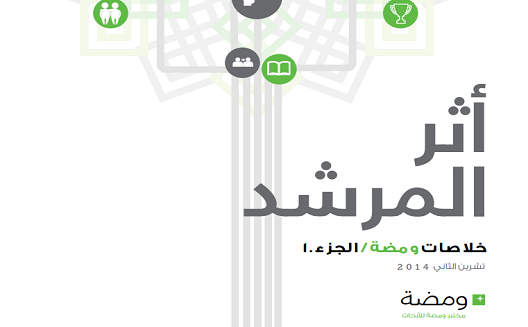 أثر المرشد، العدد الأول من "خلاصات ومضة"