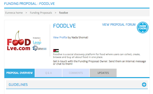 Another quick win on Eureeca: Oasis500 startup Foodlve hits its target