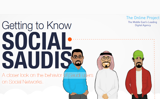 بحث في سلوكيات المستخدم السعودي على الشبكات الاجتماعية