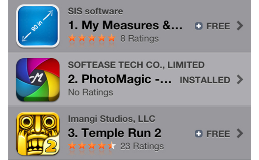The Top 10 Applications on the App Store in Lebanon