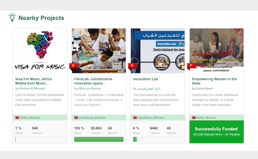 Why crowdfunding isn't easy in North Africa