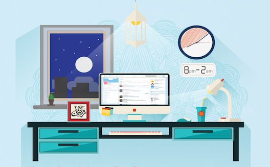 4 ways to engage your Twitter audience this Ramadan