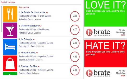 Startup news ticker: Lebanese search engine replaces reviews with tips and hashtags