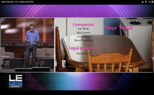 Does the sharing economy break the law? What's different in the Arab world?