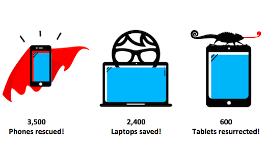 IT platform Geeks raises $600K seed round