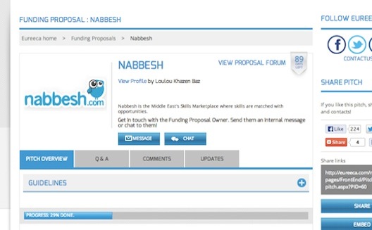 Crowdinvestment takes off with a bang in the Middle East: Nabbesh raises $30,000 in 24 hours on Eureeca