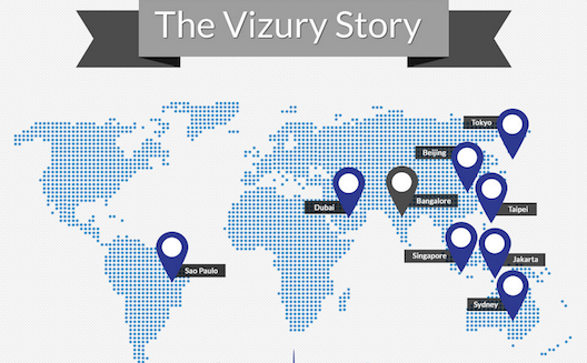 Indian advertising company scaling to MENA on strength of $27M round
