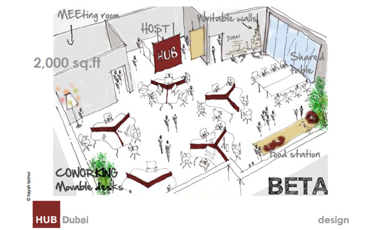 HUB Dubai Set to Launch UAE's Newest Co-Working Space