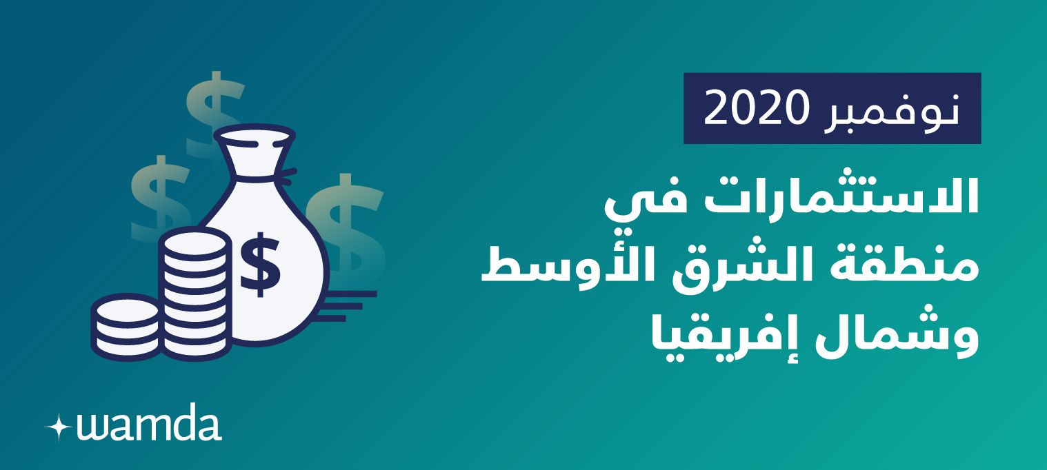 37 مليون دولار تمويل للشركات الناشئة بمنطقة الشرق الأوسط وشمال إفريقيا