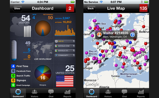 Woopra Responds to Google Analytics with Game-Changing iPhone App