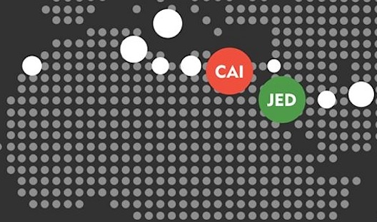 Qu’est-ce qu’un accélérateur et pourquoi Flat6Labs a décidé de revoir son modèle